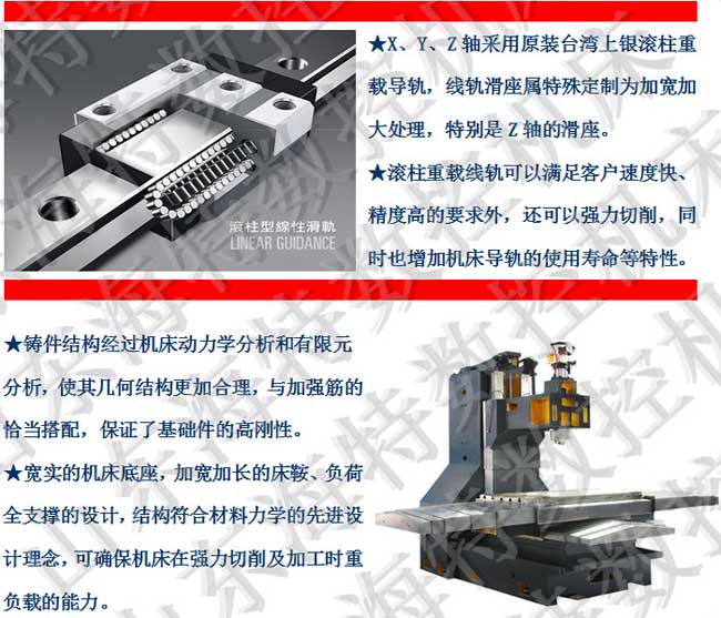 原裝臺灣上銀45MM滾柱重載型導(dǎo)軌